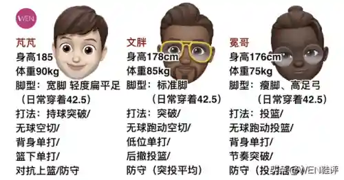 幻影3实战推荐阵容搭配(最终幻想3阵容推荐)插图2