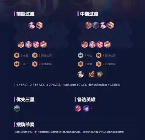 老虎最好阵容搭配是什么(虎豹骑适合哪些阵容)插图12