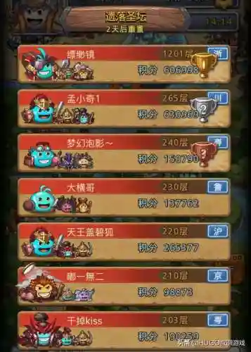 不思议迷宫爬高搭配阵容(不思议迷宫最好爬高1201)