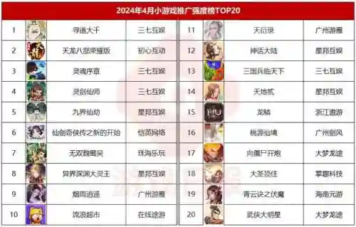 有很多小游戏的软件(电脑游戏软件app哪个好)插图4