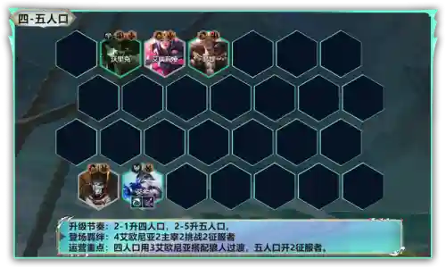 艾欧流浪怎么搭配阵容(暴力流浪军阵容)插图4
