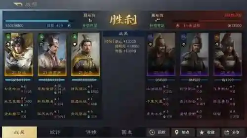 赵云开荒阵法搭配最新阵容(三国志赵云开荒带什么战法)插图2