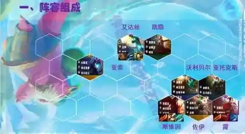 金玲珑搭配什么阵容最好(梦灵珑选什么门派好)