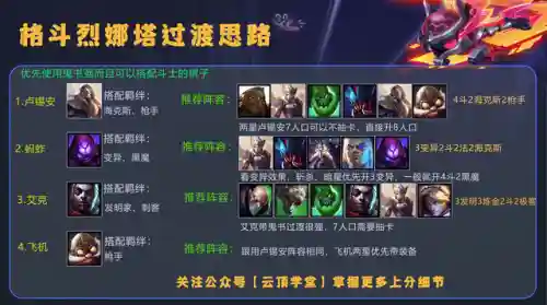 时空之列最强阵容怎么搭配(时间之钥阵容最佳搭配建议)插图2