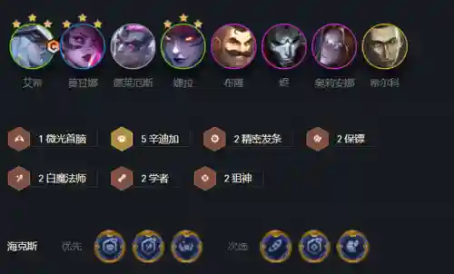 辛迪加狙神阵容搭配图片(原神温迪最强阵容推荐)插图3