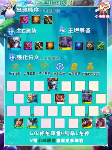 公理圆弧最新阵容搭配图片(法正张角最强阵容搭配)插图9