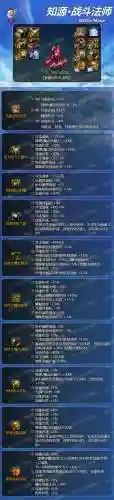 阵容战法搭配什么装备好(三国志战略版阵容搭配)插图5