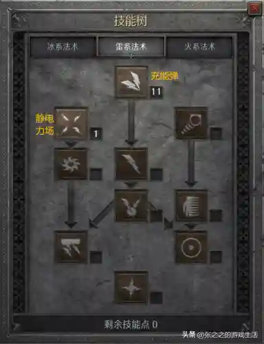 部落冲突丧钟阵容搭配最新(部落冲突阵容推荐)插图9