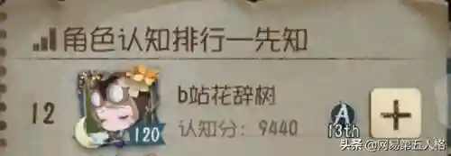 佣兵先知阵容搭配攻略最新(歧路旅人最佳阵容搭配)插图1