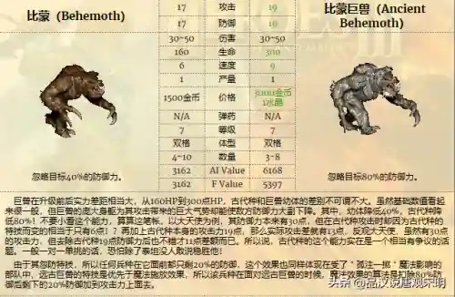 最强恶魔兵种搭配阵容图(部落冲突13本兵种搭配)插图5