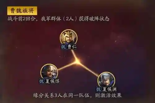 平民群国如何阵容搭配(万国觉醒适合平民的四大最强阵容)插图1
