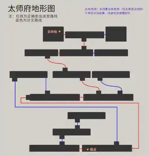 轩辕剑3天之痕攻略图解(天之痕终极装备获取)插图30