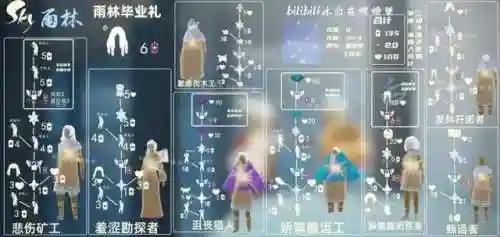 光遇先祖图鉴(光遇全物品图鉴)插图2