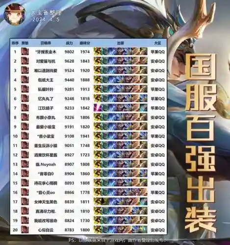 马超打野的阵容搭配图解(马超配什么阵容)插图8 马超打野的阵容搭配图解(马超配什么阵容)插图8
