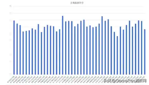 倩女幽魂网游好玩吗(什么网游好玩)插图34 倩女幽魂网游好玩吗(什么网游好玩)插图34