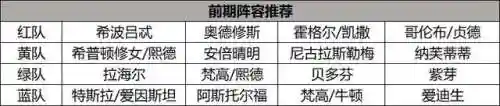 星火之歌红队阵容搭配(口袋妖怪火红阵容搭配)插图6