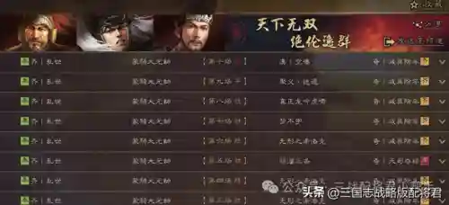 徐晃兵书战法阵容搭配推荐(三国志徐晃战法推荐)插图5