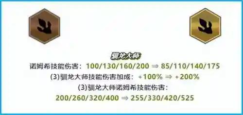 养蛙最新阵容搭配图解(咸鱼之王癫癫蛙阵容)插图6