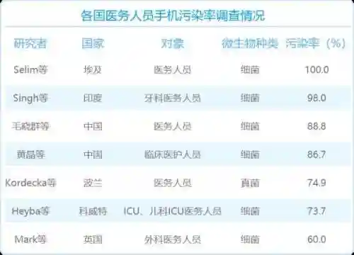 手机杀毒清理垃圾(万能清理管家官方正版)插图2
