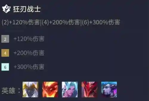 6狂刃转职阵容搭配(斗魂竞技场最强T0阵容)插图2
