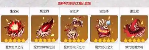 可莉阵容搭配推荐前期(原神可莉最强阵容搭配)插图4