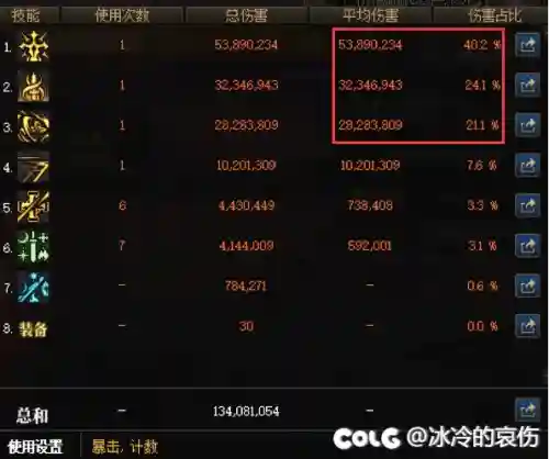 dnf女剑皇技能加点(DNF剑魂技能加点)插图22