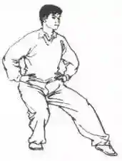 散打教学基本功(散打自学教程)插图5