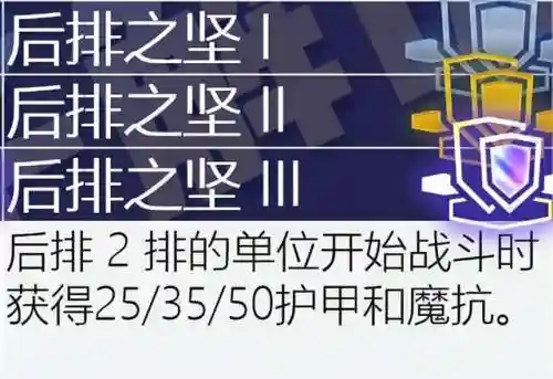 执事之心阵容推荐搭配攻略(理之律者平民最强搭配)插图52