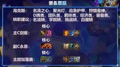 名流挑战剑姬阵容搭配(大天使之剑h5最佳搭配阵容详解)插图5