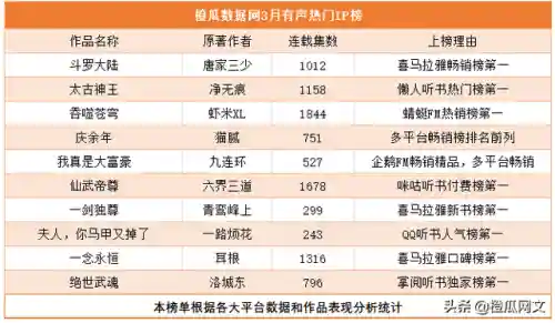 超级吞鸦武魂搭配阵容(顶级武魂大全)插图2
