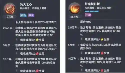 鬼魅和月华怎么搭配阵容(新斗罗大陆鬼魅魍魉怎么过)插图3