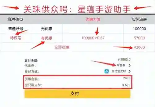 时空裂缝猎人阵容搭配(热血猎人平民最强阵容)插图1