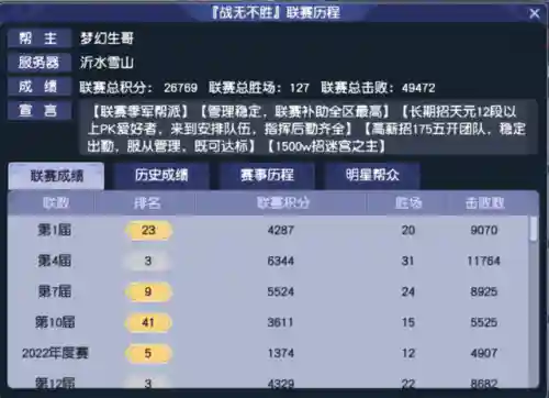 梦幻西游钓鱼战队阵容搭配(梦幻西游最强伙伴阵容)插图1