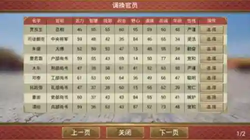 皇帝成长计划2攻略全部完整攻略(皇后成长计划)