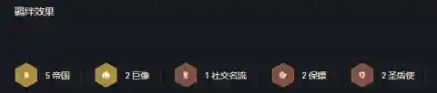 帝国巨像阵容搭配攻略图(女皇陛下国士推荐阵容)插图2