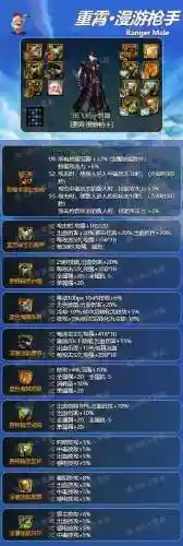 漫游机械战神搭配阵容最新(漫战无双最强阵容搭配)插图1