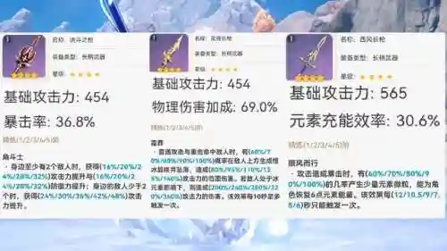 七七罗莎莉亚阵容搭配(原神七七最强阵容搭配)插图8