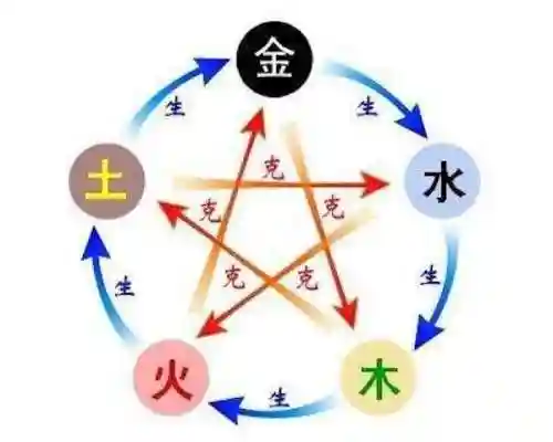 下棋六福星阵容装备搭配(王者荣耀棋盘最佳阵容)插图7 下棋六福星阵容装备搭配(王者荣耀棋盘最佳阵容)插图7