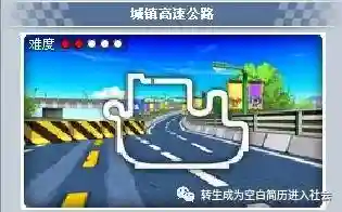 跑跑卡丁车手游脚本(跑跑手游辅助一键过剧情)插图15
