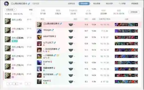 剑圣小号怎么搭配阵容好(剑魂平民走什么流派好)插图4