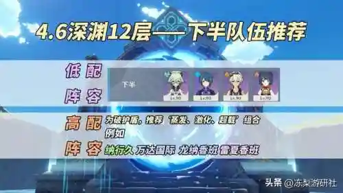 深渊聚怪阵容搭配图片(深渊100层必过阵容)插图3