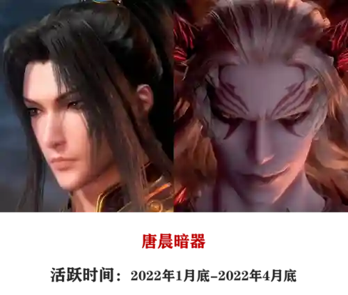 2023风笑天阵容搭配(2024超鬼王阵容)插图4