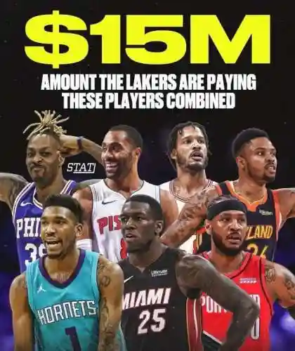 篮球战队湖人阵容搭配(nba湖人队最新阵容)插图1
