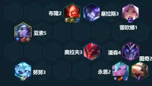 射手永恩阵容搭配最新(永恩最新出装2024)