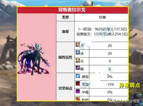 新版龙王竞速阵容搭配图(新版龙王主q还是主e)插图2