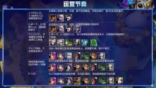 最强大阵容保镖搭配推荐(绝境守卫最强阵容搭配)插图9