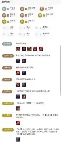 峡谷恶魔阵容怎么搭配好(多多自走棋恶魔流阵容)插图3