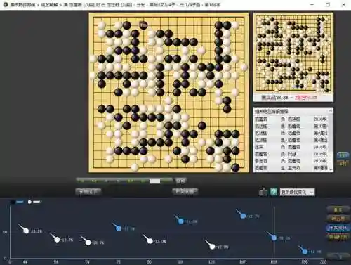 天元福星九五阵容怎么搭配(新版九五至尊阵容)插图4