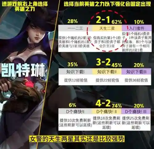 英雄之力小法阵容搭配(魔法英雄平民最强阵容)插图9
