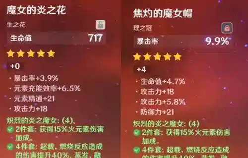 深渊配对推荐阵容最新搭配(原神平民深渊阵容两队)插图1